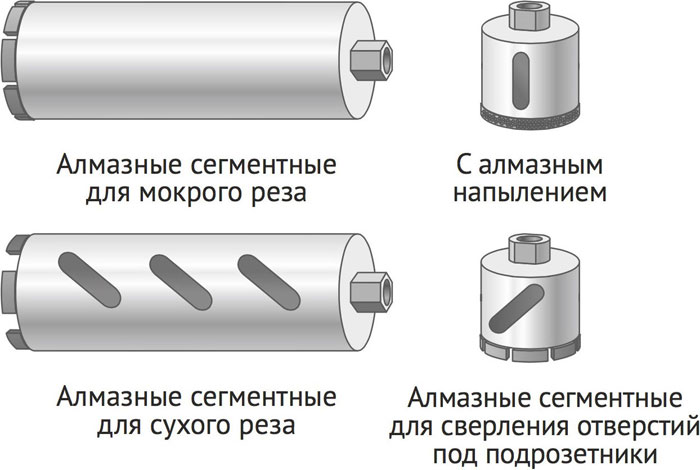 Алмазные коронки для сухого сверления kern diamond hit