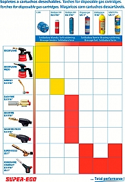 Газовые баллончики для горелок Super-Ego Газовые баллончики для горелок Super-Ego