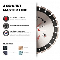 Характеристики и применение сегментного алмазного круга Diam Master Line 1A1RSS Асфальт 500 мм Характеристики и применение сегментного алмазного круга Diam Master Line 1A1RSS Асфальт 500 мм