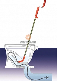 Применение прочистки засора унитаза General Pipe Cleaners R6NKH